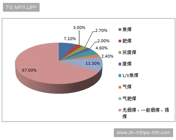 法甲球场票务销售现状及市场潜力