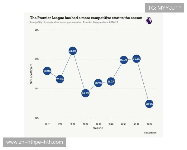 英超6号球员名单及代表性人物介绍 英超6号球员名单及代表性人物介绍