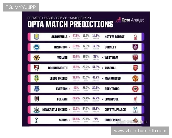 英超球队名：英超联赛所有参赛球队的完整名称列表