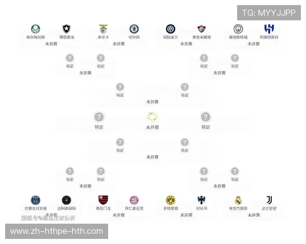 欧冠淘汰赛赛程完整表:各阶段对阵及晋级路径解析 欧冠淘汰赛赛程完整表:各阶段对阵及晋级路径解析
