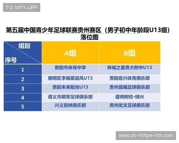 中国青少年足球联赛赛事工作会议举行 强调人才培养与竞赛创新